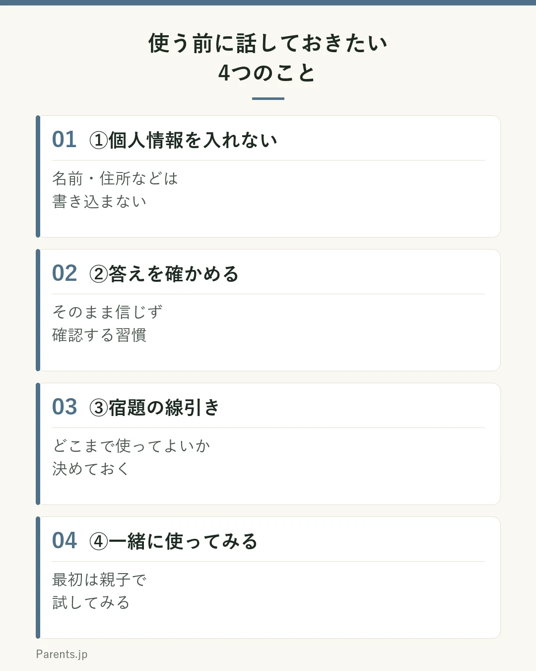 使う前に話しておきたい4つのことの図。①個人情報を入れない②答えを確かめる③宿題の線引き④一緒に使ってみる。禁止より使う前に気をつけることを共有。